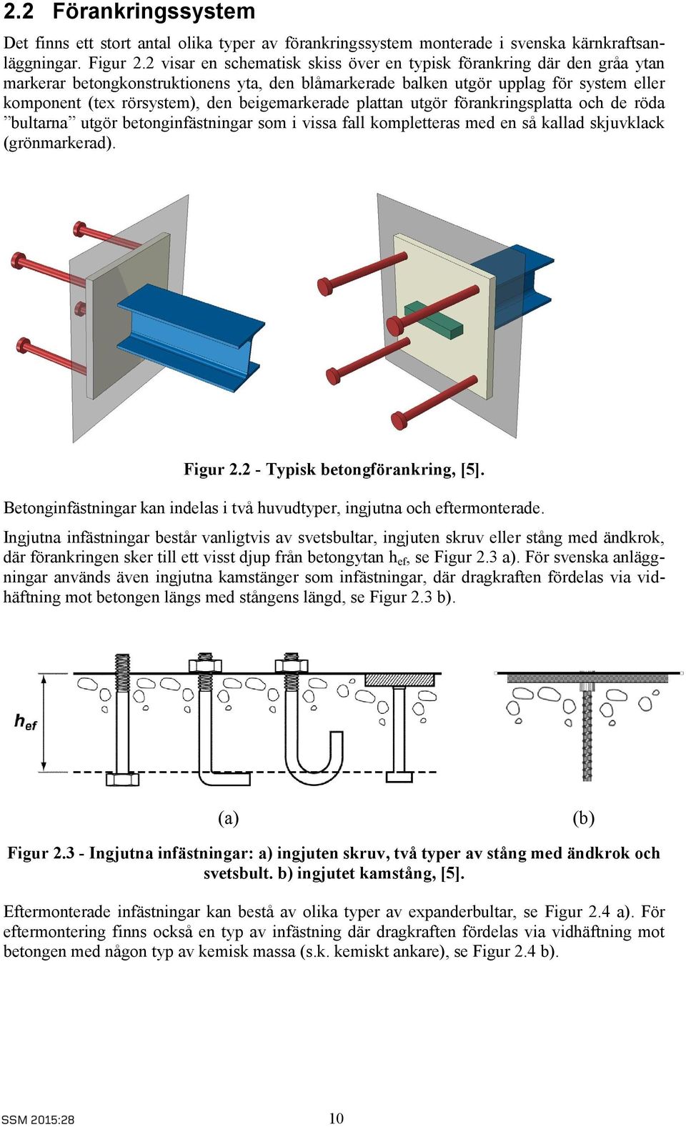 beigemarkerade plattan utgör förankringsplatta och de röda bultarna utgör betonginfästningar som i vissa fall kompletteras med en så kallad skjuvklack (grönmarkerad). Figur 2.