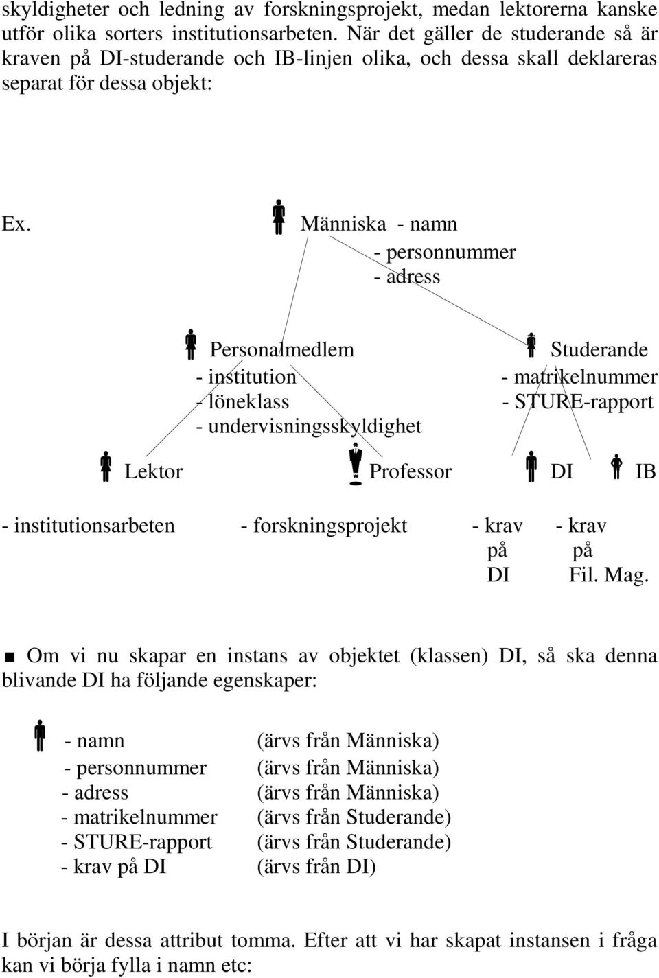 Människa - namn - personnummer - adress Personalmedlem Studerande - institution - matrikelnummer - löneklass - STURE-rapport - undervisningsskyldighet Lektor Professor DI IB - institutionsarbeten -