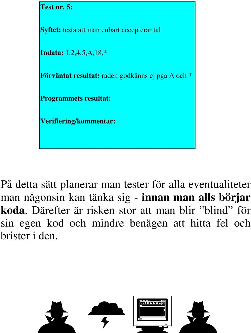 godkänns ej pga A och * Programmets resultat: Verifiering/kommentar: På detta sätt planerar man