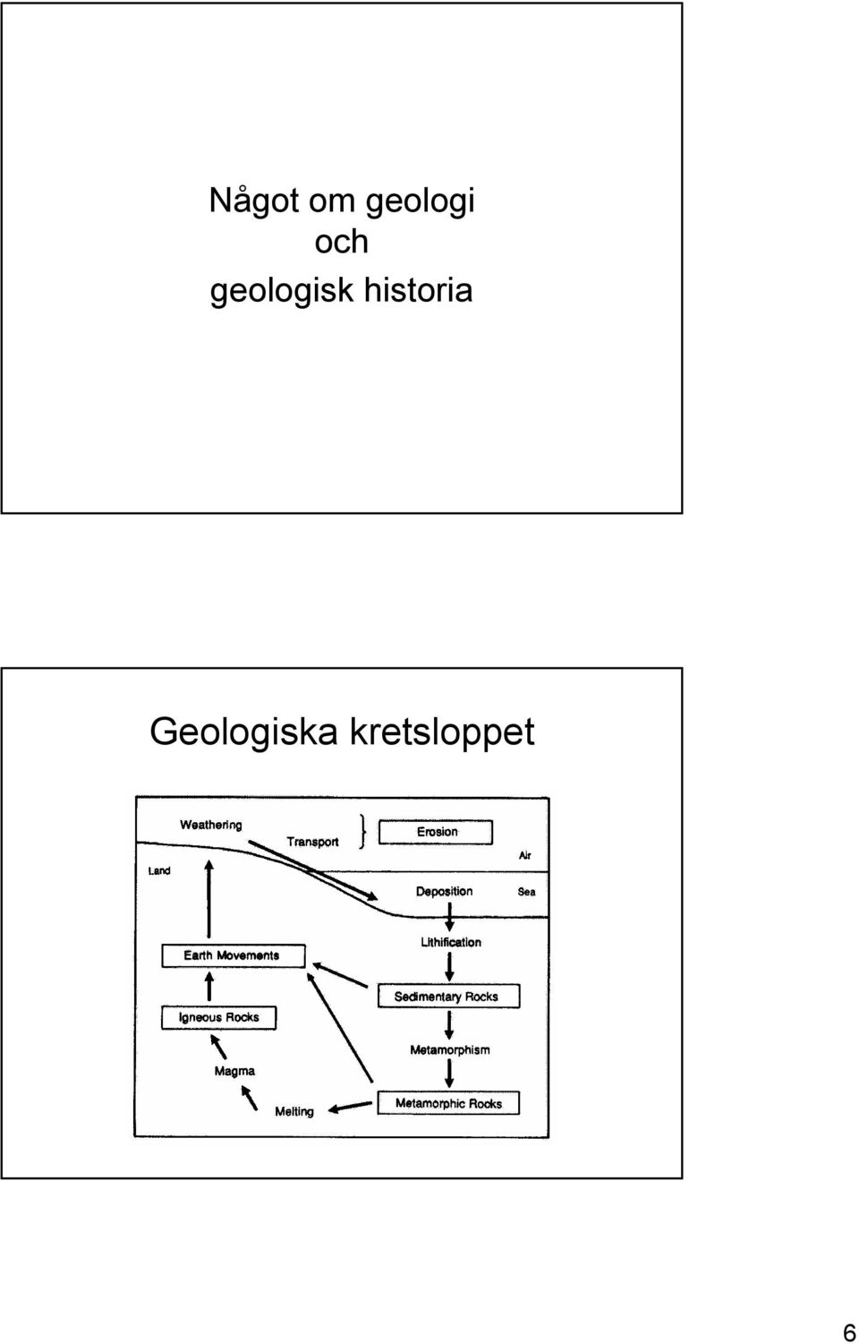 geologisk