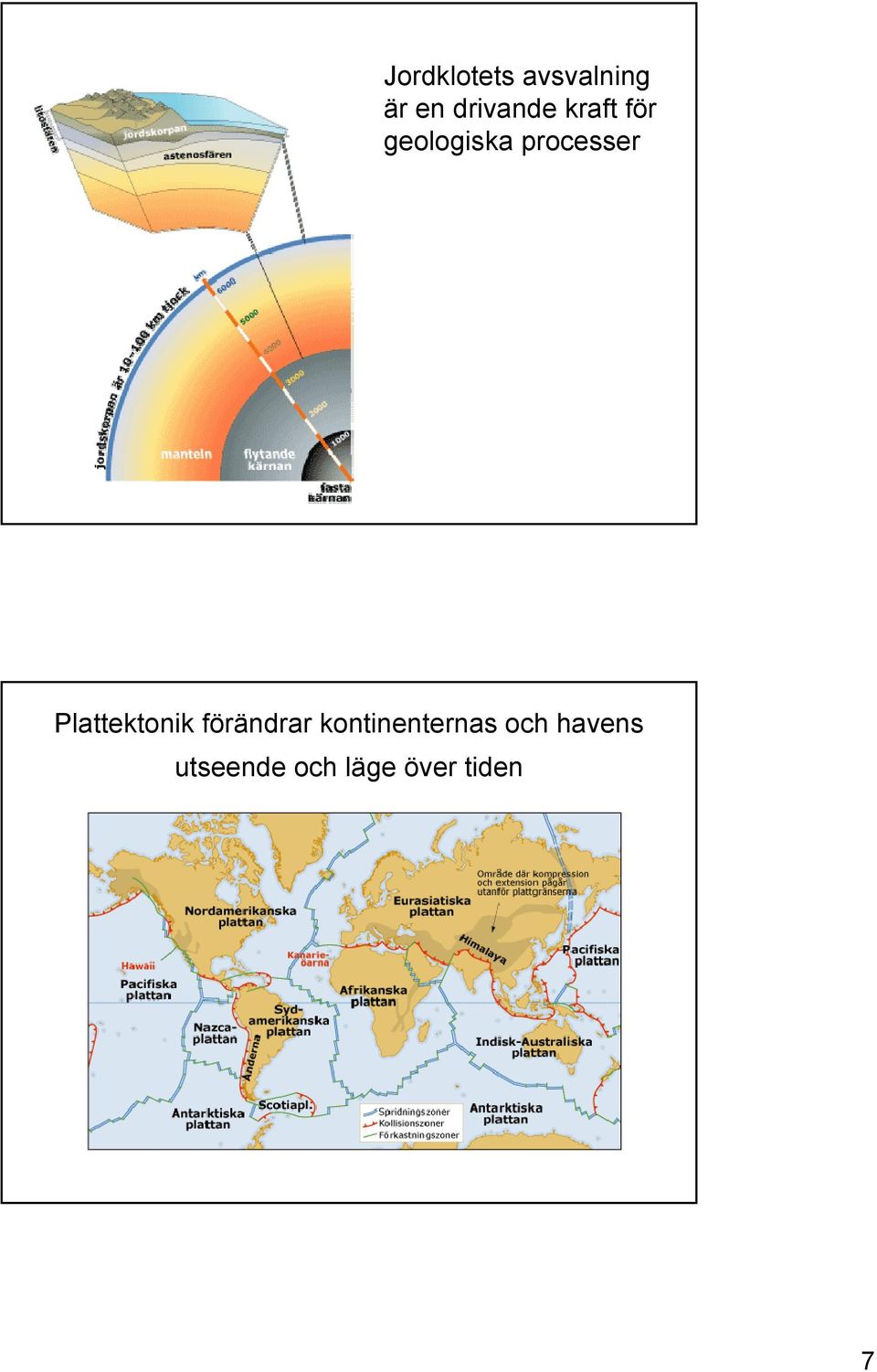 processer Plattektonik förändrar