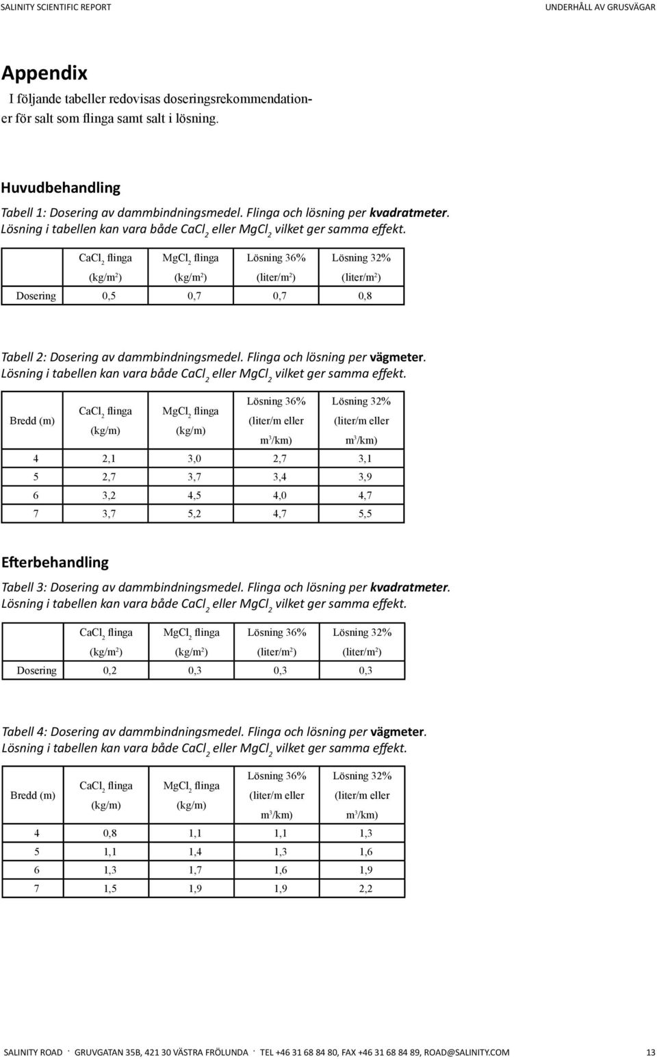 CaCl 2 (kg/m 2 ) MgCl 2 (kg/m 2 ) Lösning 36% (liter/m 2 ) Lösning 32% (liter/m 2 ) Dosering 0,5 0,7 0,7 0,8 Tabell 2: Dosering av dammbindningsmedel. Flinga och lösning per vägmeter.