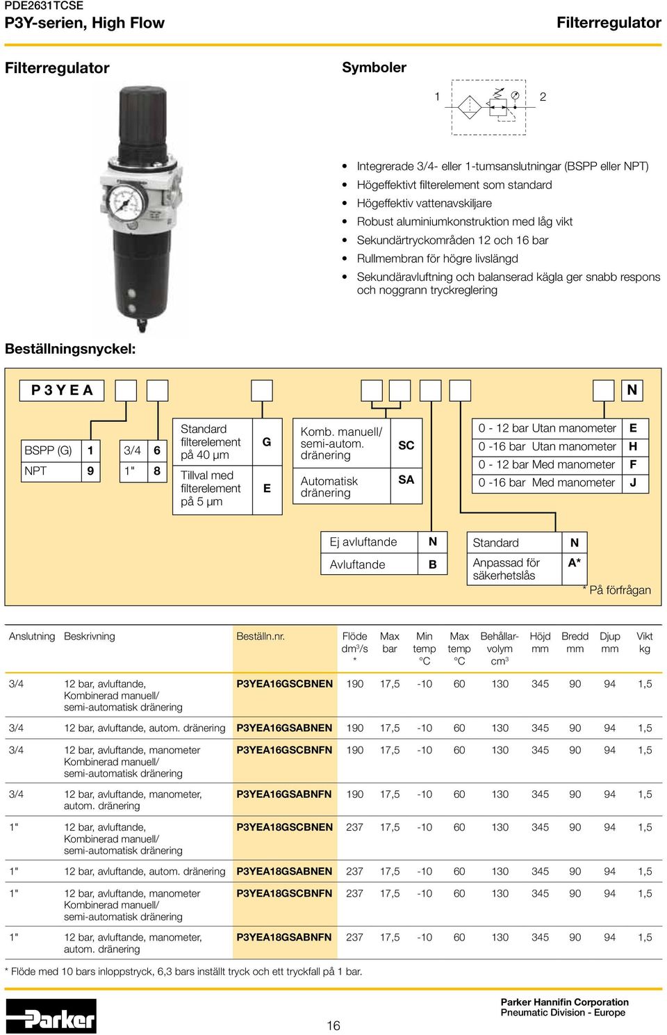 Beställningsnyckel: P 3 Y E A N BSPP (G) 1 NPT 9 3/4 6 1" 8 Standard filterelement på 40 µm Tillval med filterelement på 5 µm G E Komb. manuell/ semi-autom.