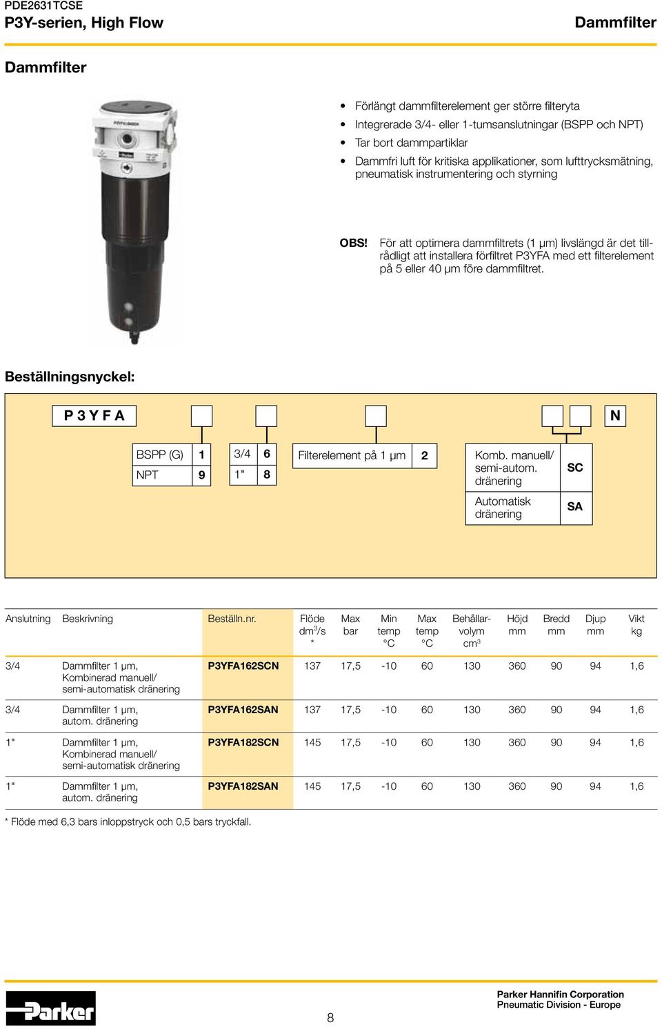 För att optimera dafiltrets (1 µm) livslängd är det tillrådligt att installera förfiltret P3YFA med ett filterelement på 5 eller 40 µm före dafiltret.