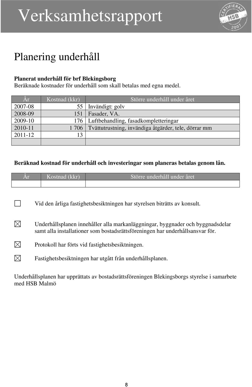 2009-10 176 Luftbehandling, fasadkompletteringar 2010-11 1 706 Tvättutrustning, invändiga åtgärder, tele, dörrar mm 2011-12 13 Beräknad kostnad för underhåll och investeringar som planeras betalas