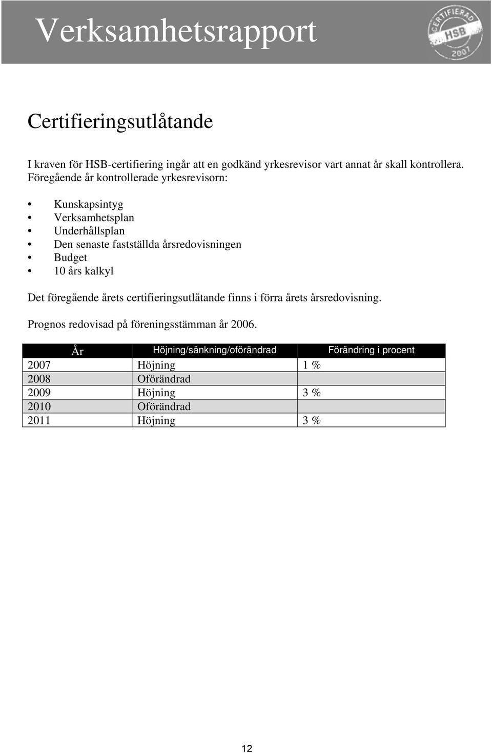 års kalkyl Det föregående årets certifieringsutlåtande finns i förra årets årsredovisning. Prognos redovisad på föreningsstämman år 2006.