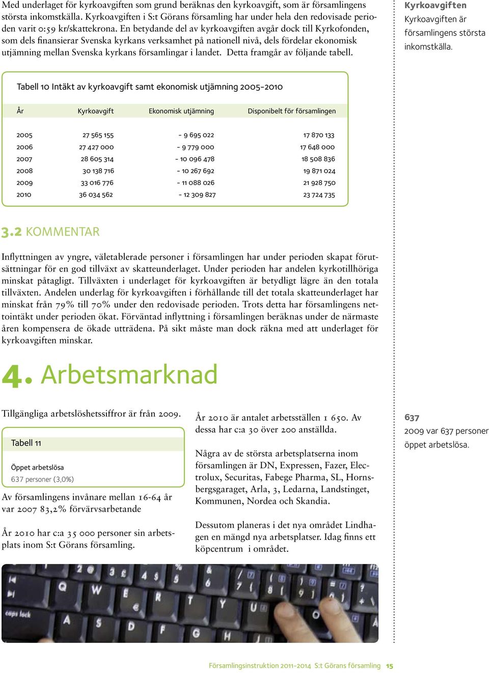 En betydande del av kyrkoavgiften avgår dock till Kyrkofonden, som dels finansierar Svenska kyrkans verksamhet på nationell nivå, dels fördelar ekonomisk utjämning mellan Svenska kyrkans församlingar