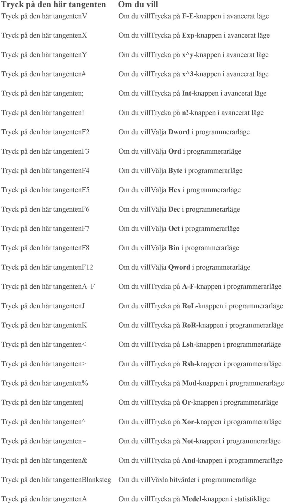 tangentenf8 Tryck på den här tangentenf12 Tryck på den här tangentena F Tryck på den här tangentenj Tryck på den här tangentenk Tryck på den här tangenten< Tryck på den här tangenten> Tryck på den