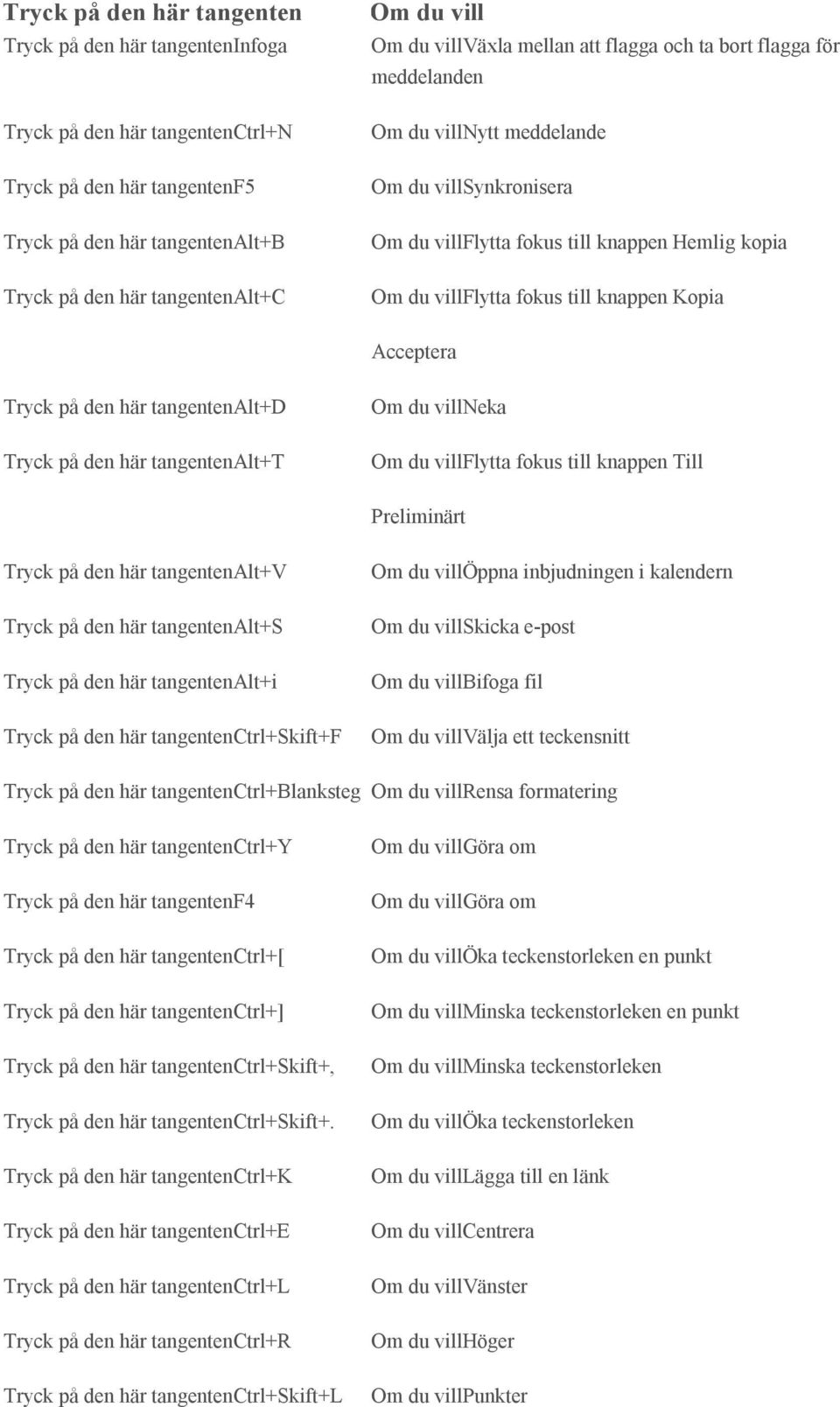 den här tangentenalt+t Neka Flytta fokus till knappen Till Preliminärt Tryck på den här tangentenalt+v Tryck på den här tangentenalt+s Tryck på den här tangentenalt+i Tryck på den här