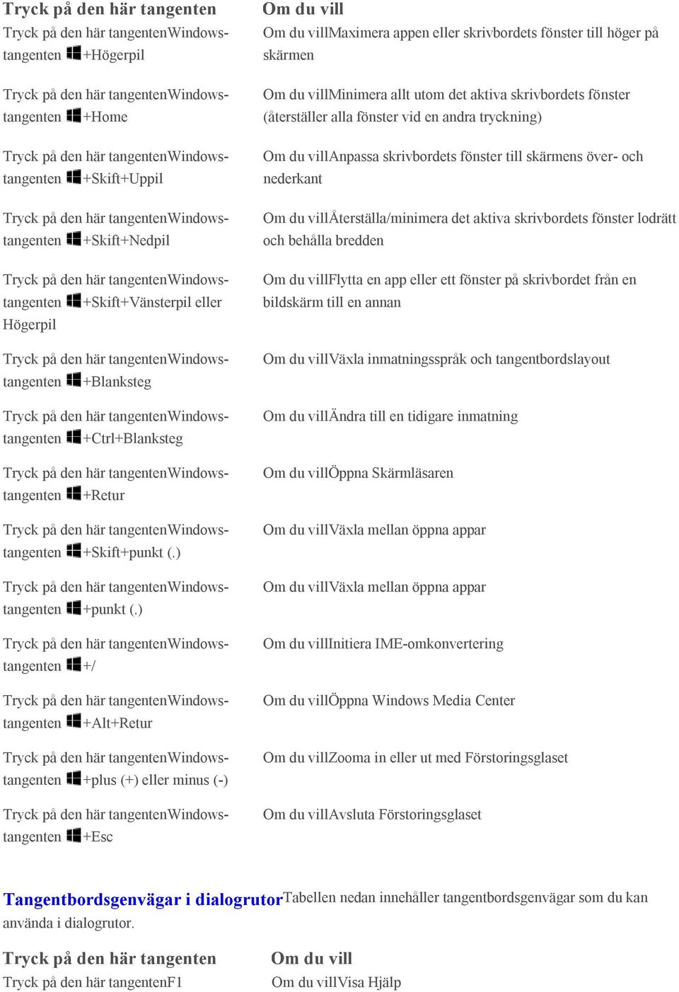 andra tryckning) Anpassa skrivbordets fönster till skärmens över- och nederkant Återställa/minimera det aktiva skrivbordets fönster lodrätt och behålla bredden Flytta en app eller ett fönster på