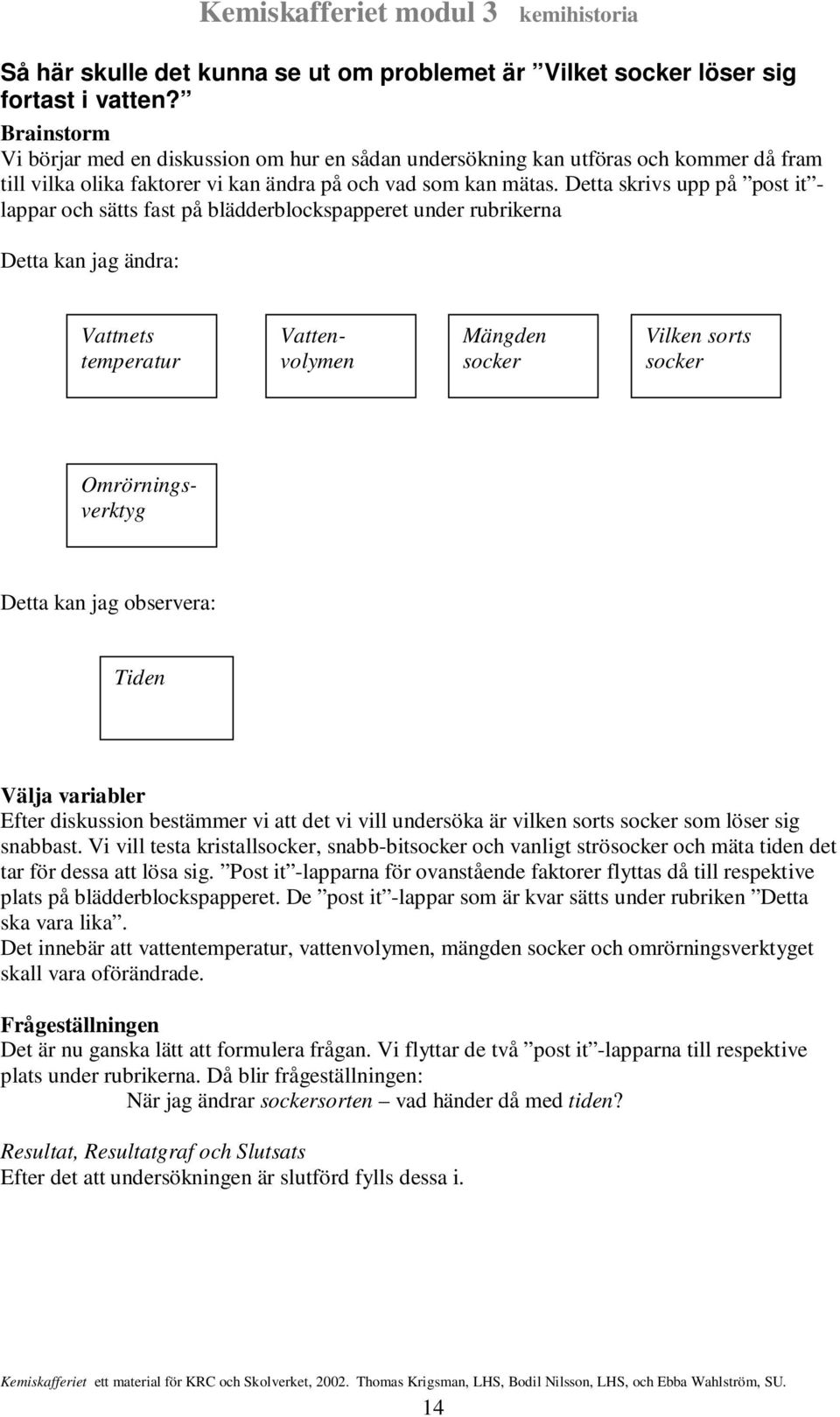 Detta skrivs upp på post it - lappar och sätts fast på blädderblockspapperet under rubrikerna Detta kan jag ändra: Vattnets temperatur Vattenvolymen Mängden socker Vilken sorts socker