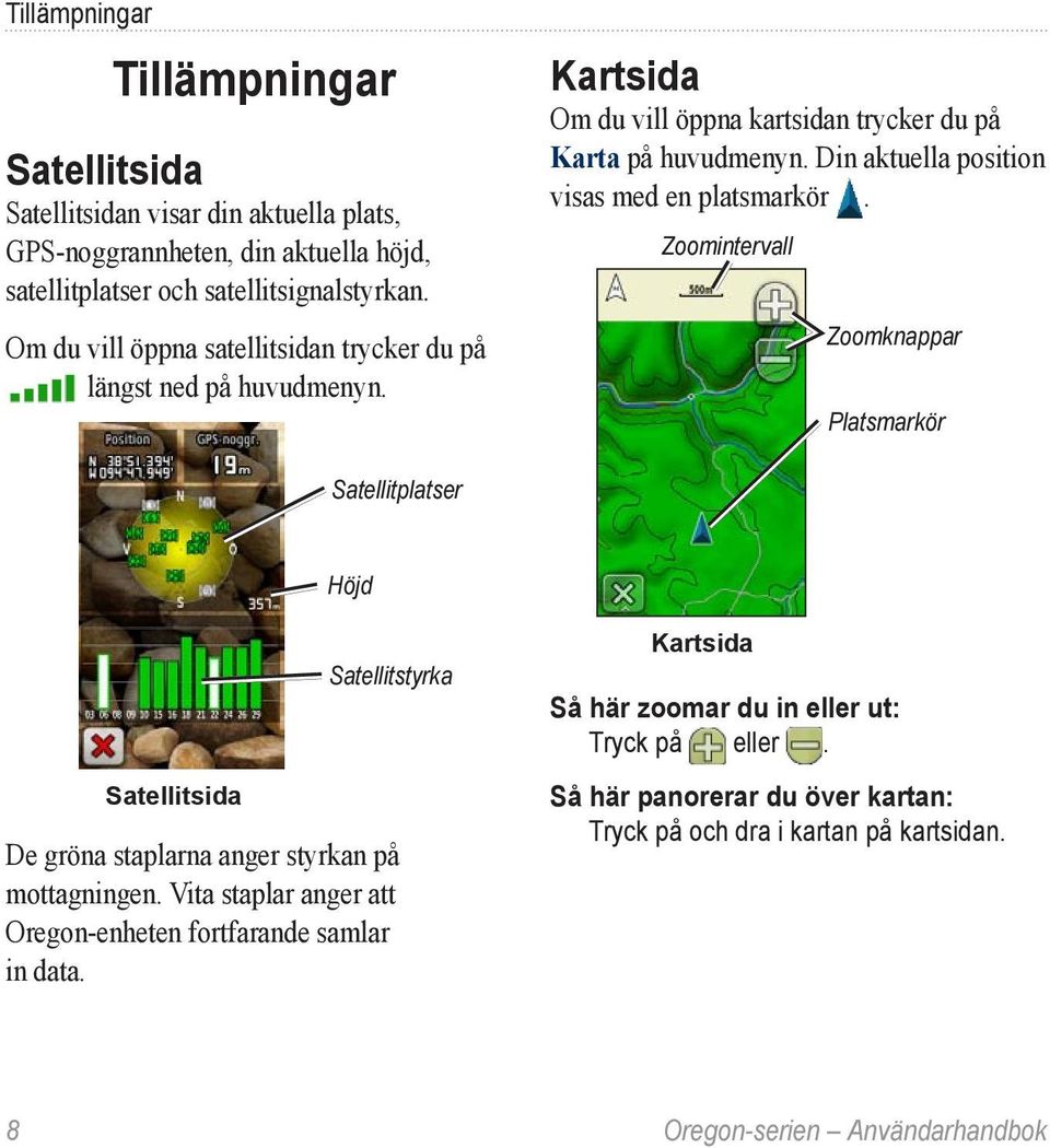 Din aktuella position visas med en platsmarkör.