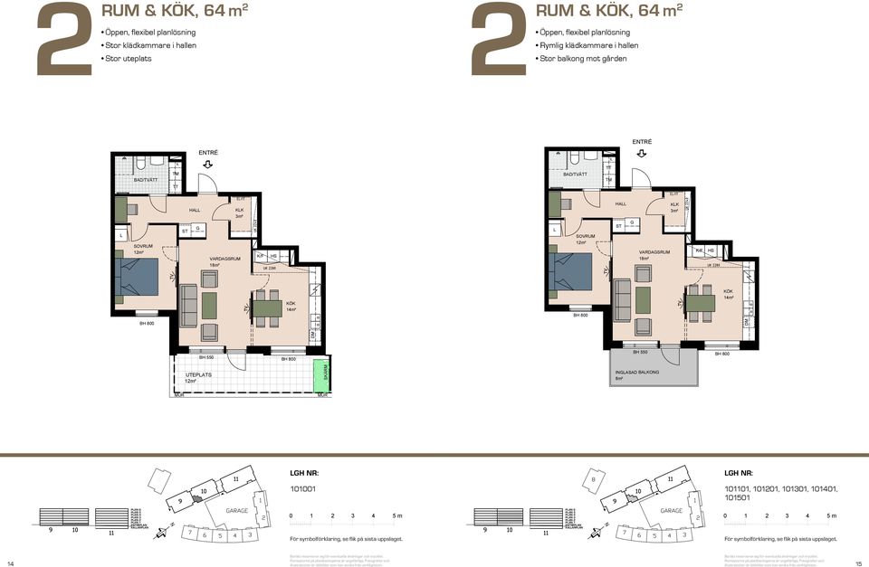 med plats för två BAON BH,5 m² m² HA HA VARDASRUM BH,7 m m² VARDASRUM m² m² VARDASRUM UTEPATS m² UTEPATS m² S m² m² VARDASRUM INASAD BAON INASAD BAON S m² HA BAD HA BAD E/IT E/IT PAN 6 PAN 5 PAN PAN