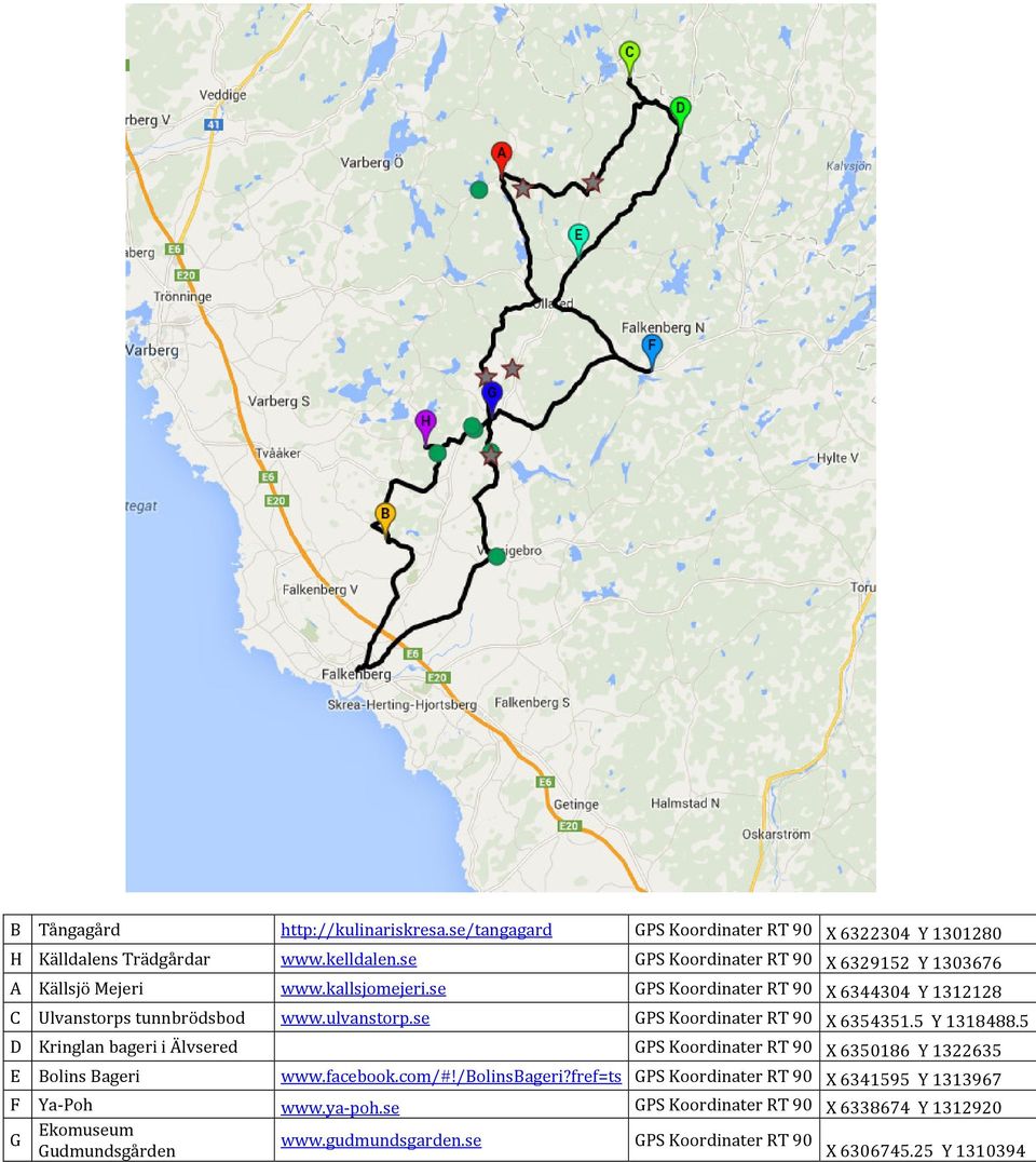 se GPS Koordinater RT 90 X 6354351.5 Y 1318488.5 D Kringlan bageri i Älvsered GPS Koordinater RT 90 X 6350186 Y 1322635 E Bolins Bageri www.facebook.com/#!