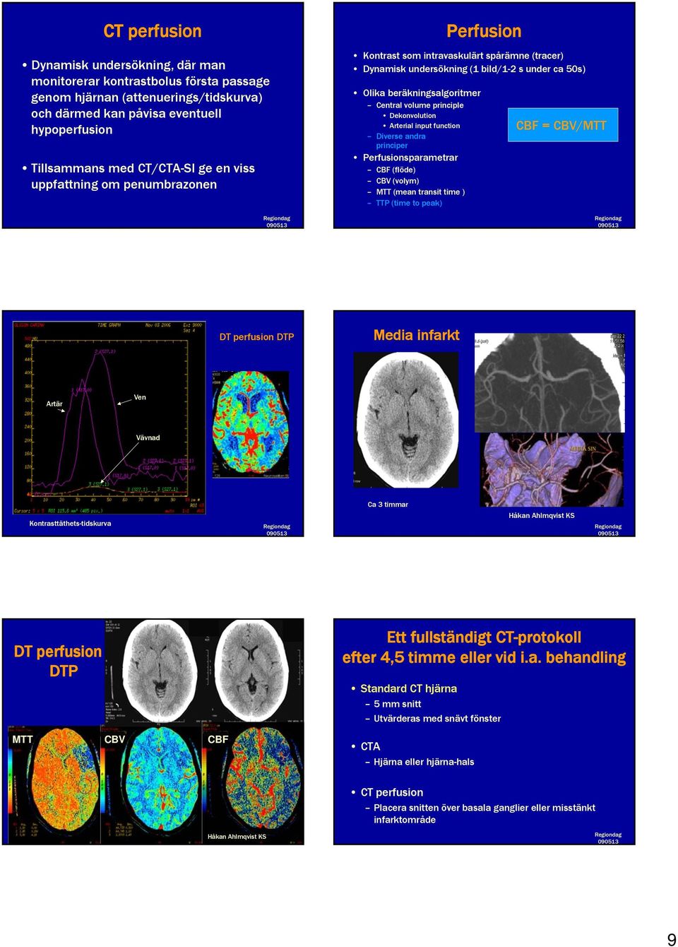 Dekonvolution Arterial input function Diverse andra principer Perfusionsparametrar CBF (flöde) CBV (volym) MTT (mean transit time ) TTP (time to peak) CBF = CBV/MTT DT perfusion DTP Media infarkt