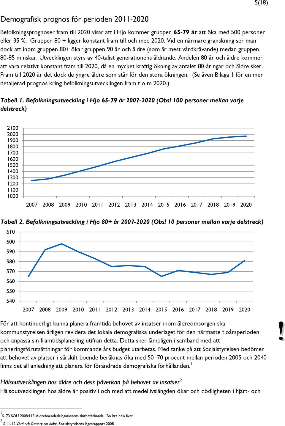 Utvecklingen styrs av 40-talist generationens åldrande. Andelen 80 år och äldre kommer att vara relativt konstant fram till 2020, då en mycket kraftig ökning av antalet 80-åringar och äldre sker.