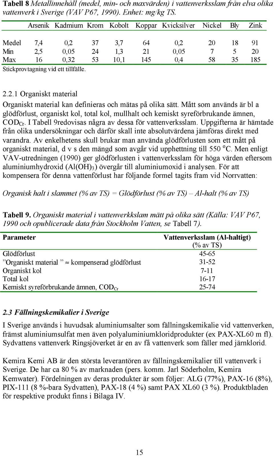 tillfälle. 2.2.1 Organiskt material Organiskt material kan definieras och mätas på olika sätt.