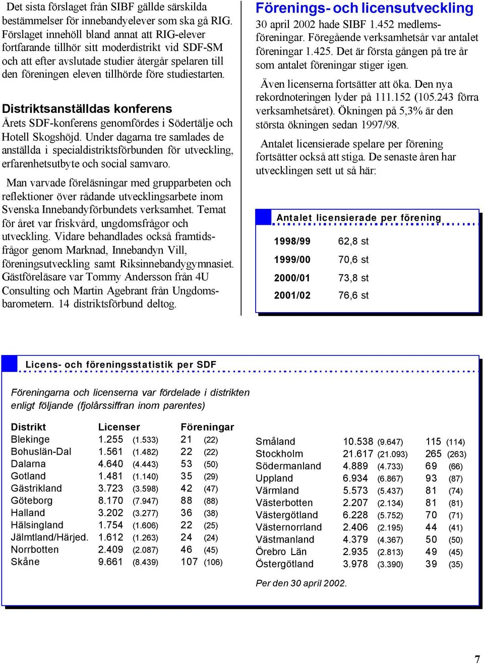 studiestarten. Distriktsanställdas konferens Årets SDF-konferens genomfördes i Södertälje och Hotell Skogshöjd.