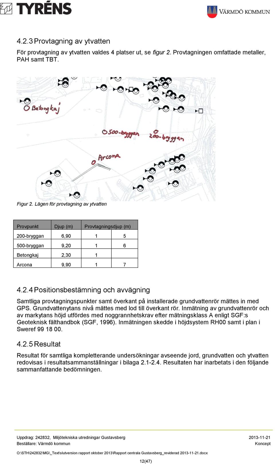 0-bryggan 6,90 1 5 500-bryggan 9,20 1 6 Betongkaj 2,30 1 Arcona 9,90 1 7 4.2.4 Positionsbestämning och avvägning Samtliga provtagningspunkter samt överkant på installerade grundvattenrör mättes in med GPS.