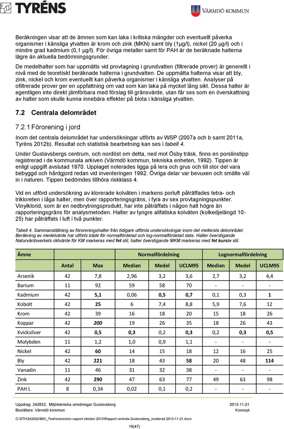 De medelhalter som har uppmätts vid provtagning i grundvatten (filtrerade prover) är generellt i nivå med de teoretiskt beräknade halterna i grundvatten.