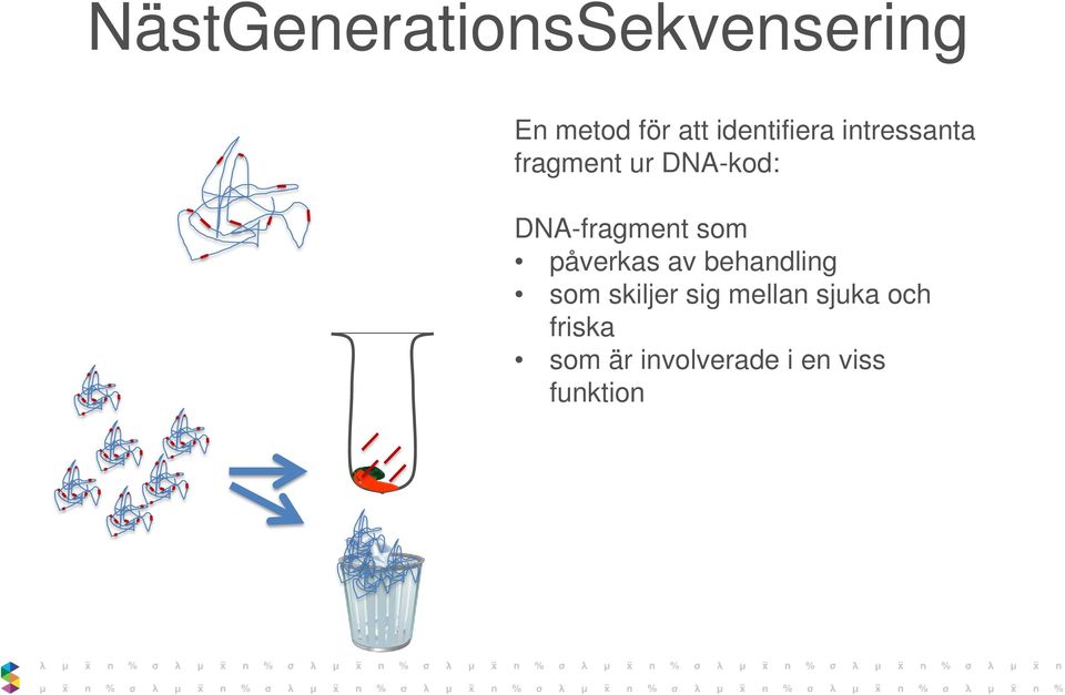 DNA-fragment som påverkas av behandling som skiljer