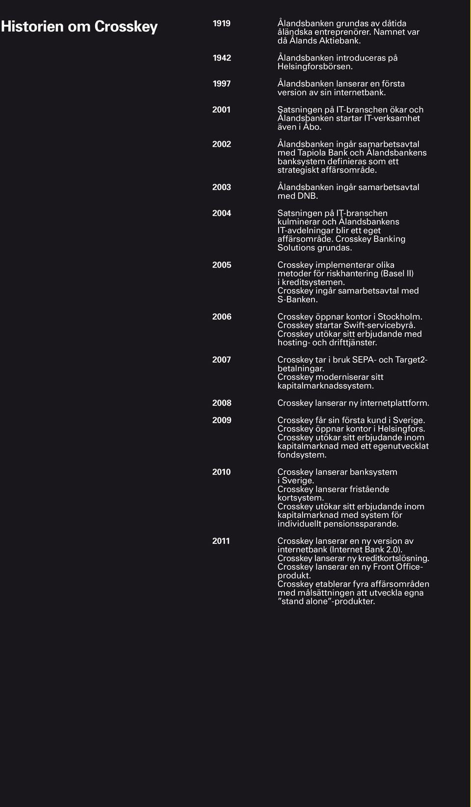 2002 Ålandsbanken ingår samarbetsavtal med Tapiola Bank och Ålandsbankens banksystem definieras som ett strategiskt affärsområde. 2003 Ålandsbanken ingår samarbetsavtal med DNB.