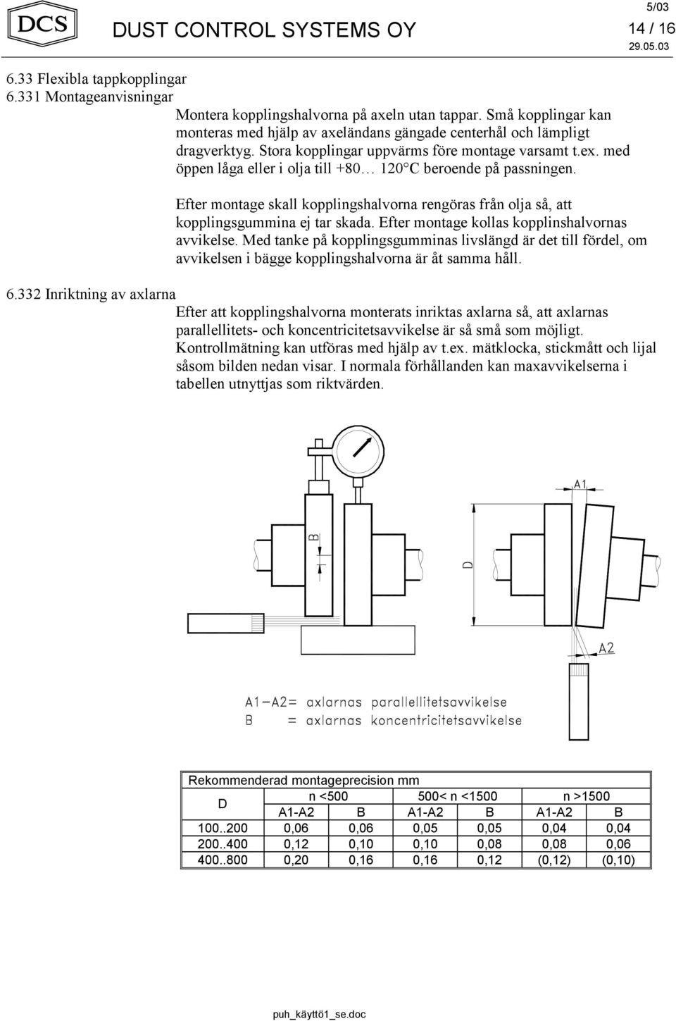 med öppen låga eller i olja till +80 120 C beroende på passningen. Efter montage skall kopplingshalvorna rengöras från olja så, att kopplingsgummina ej tar skada.