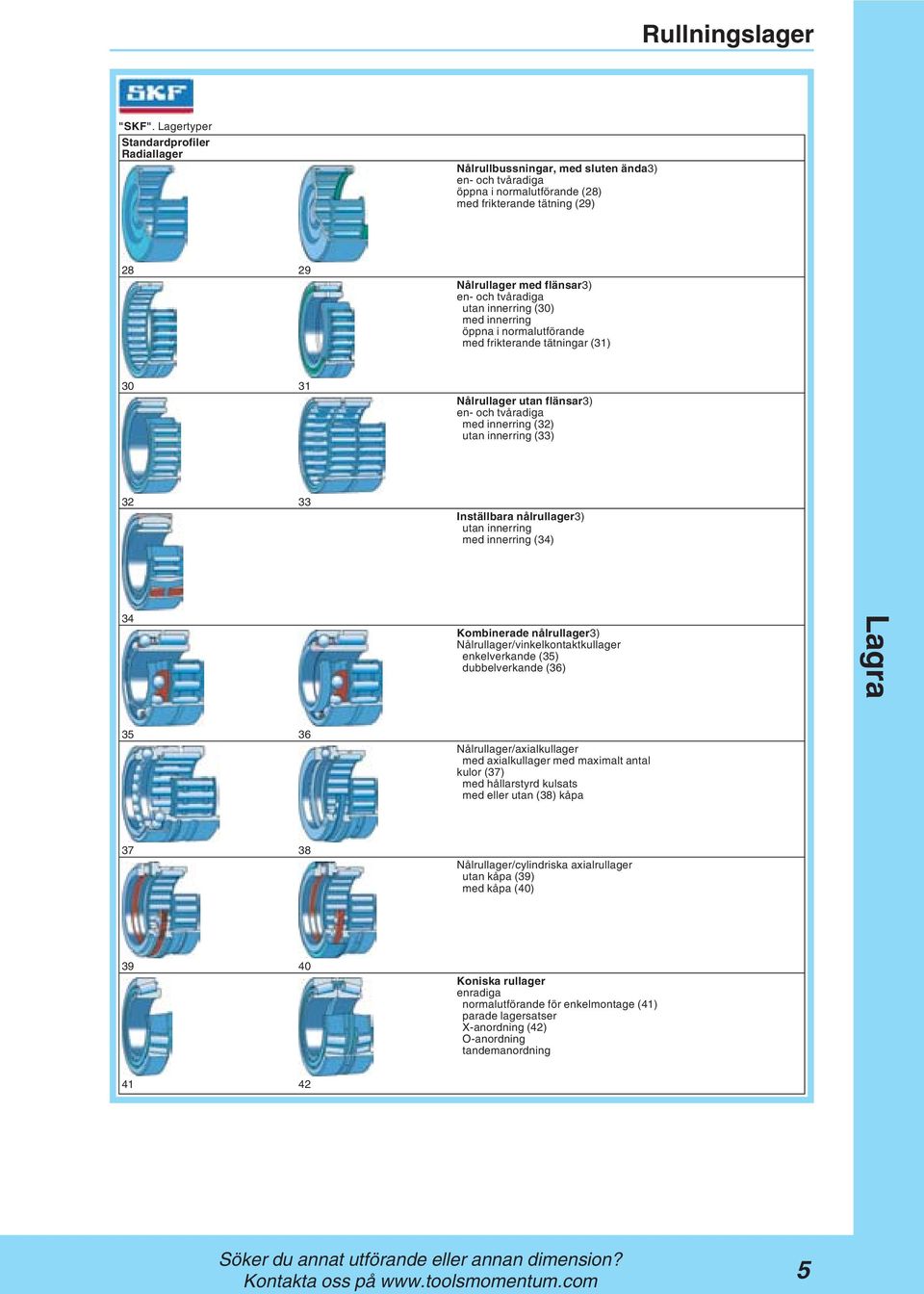 tvåradiga utan innerring (30) med innerring öppna i normalutförande med frikterande tätningar (31) 30 31 Nålrullager utan flänsar3) en- och tvåradiga med innerring (32) utan innerring (33) 32 33