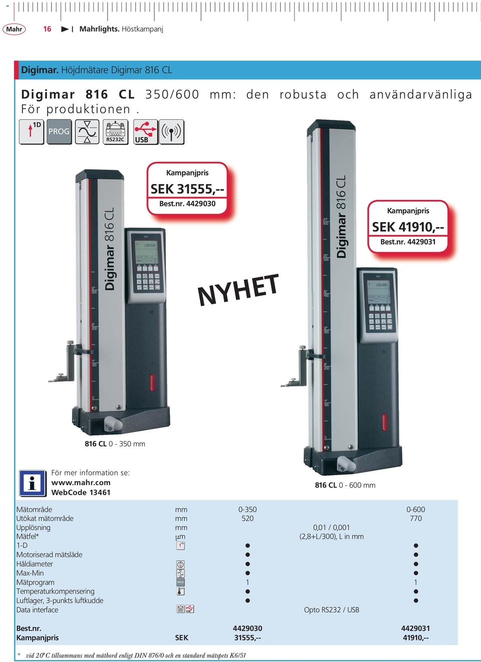 4429031 NYHET 816 CL 0-350 mm WebCode 13461 816 CL 0-600 mm Mätområde mm 0-350 0-600 Utökat mätområde mm 520 770 Upplösning mm 0,01 / 0,001 Mätfel* μm (2,8+L/300),