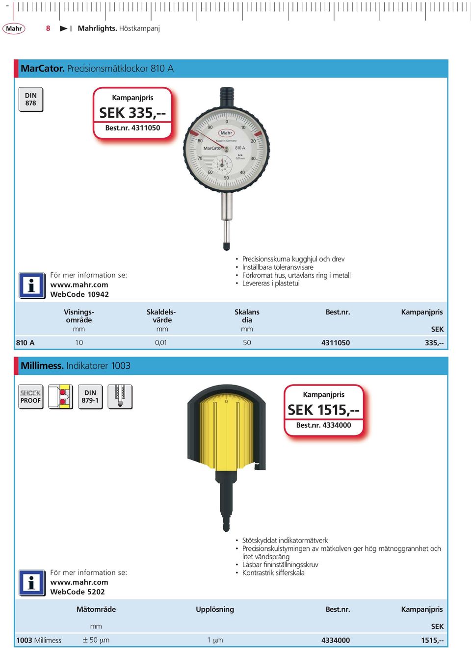 Visningsområdvärde Skaldels- Skalans Best.nr. dia mm mm mm SEK 810 A 10 0,01 50 4311050 335,-- Millimess.