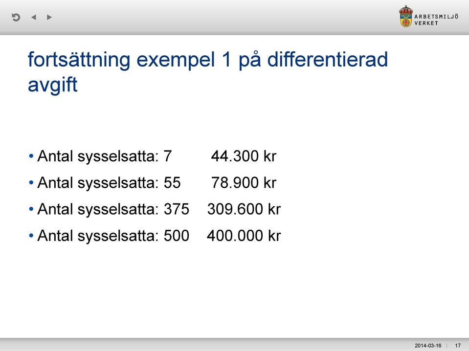 Antal sysselsatta: 375 Antal sysselsatta: 500