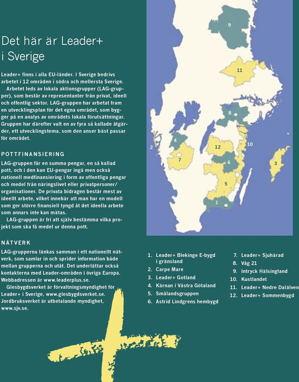 LAG-gruppen har arbetat fram en utvecklingsplan för det egna området, som bygger på en analys av områdets lokala förutsättningar.