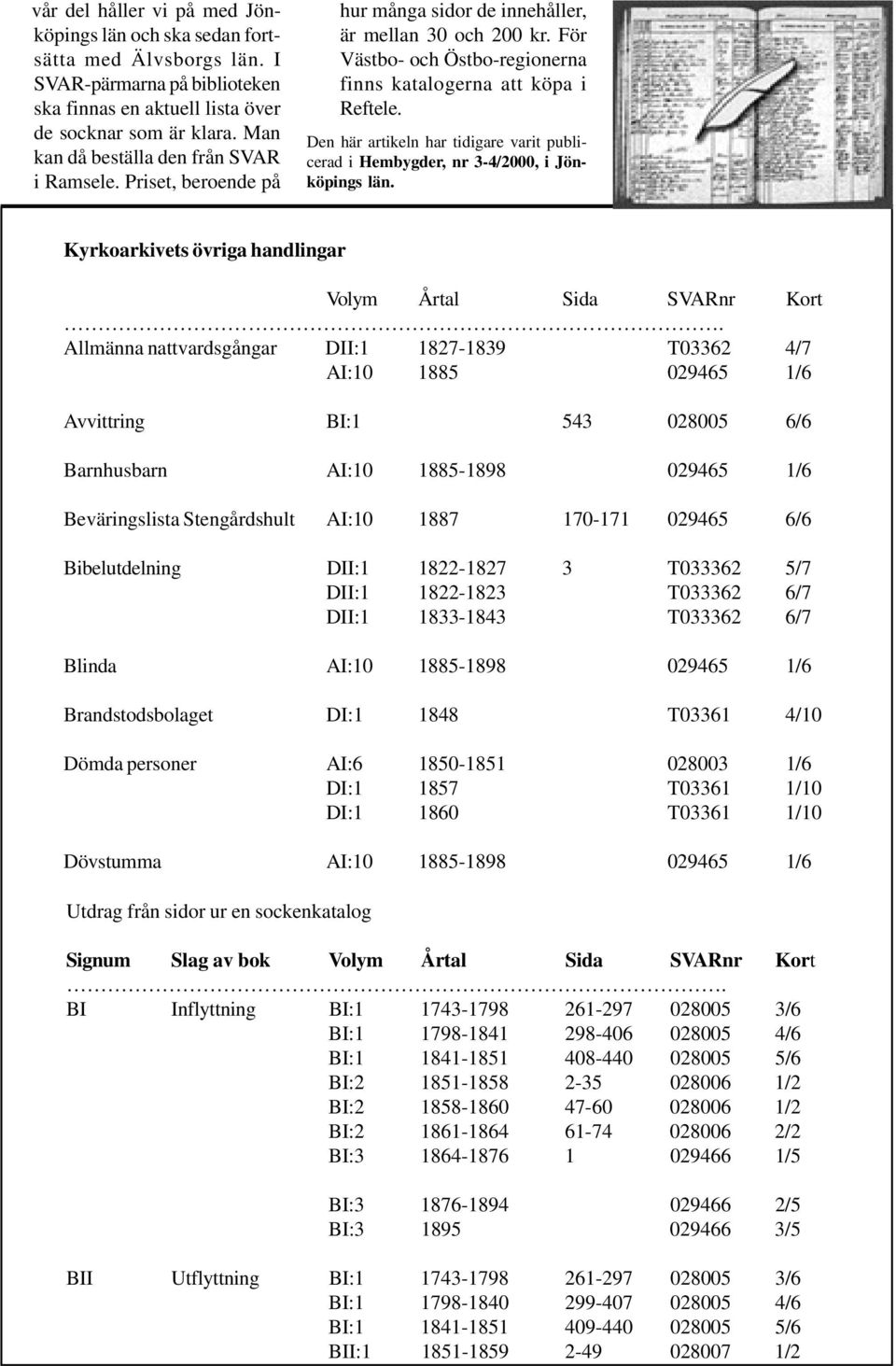 Den här artikeln har tidigare varit publicerad i Hembygder, nr 3-4/2000, i Jönköpings län. Kyrkoarkivets övriga handlingar Volym Årtal Sida SVARnr Kort.