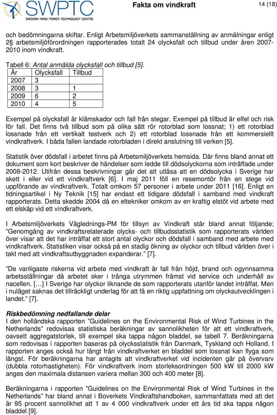 Tabell 6: Antal anmälda olycksfall och tillbud [5]. År Olycksfall Tillbud 2007 3 2008 3 1 2009 6 2 2010 4 5 Exempel på olycksfall är klämskador och fall från stegar.