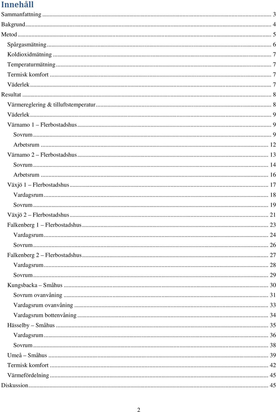 .. 17 Vardagsrum... 18 Sovrum... 19 Växjö 2 Flerbostadshus... 21 Falkenberg 1 Flerbostadshus... 23 Vardagsrum... 24 Sovrum... 26 Falkenberg 2 Flerbostadshus... 27 Vardagsrum... 28 Sovrum.