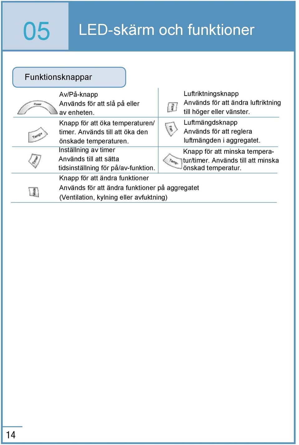 Knapp för att ändra funktioner Används för att ändra funktioner på aggregatet (Ventilation, kylning eller avfuktning) Luftriktningsknapp Används för att