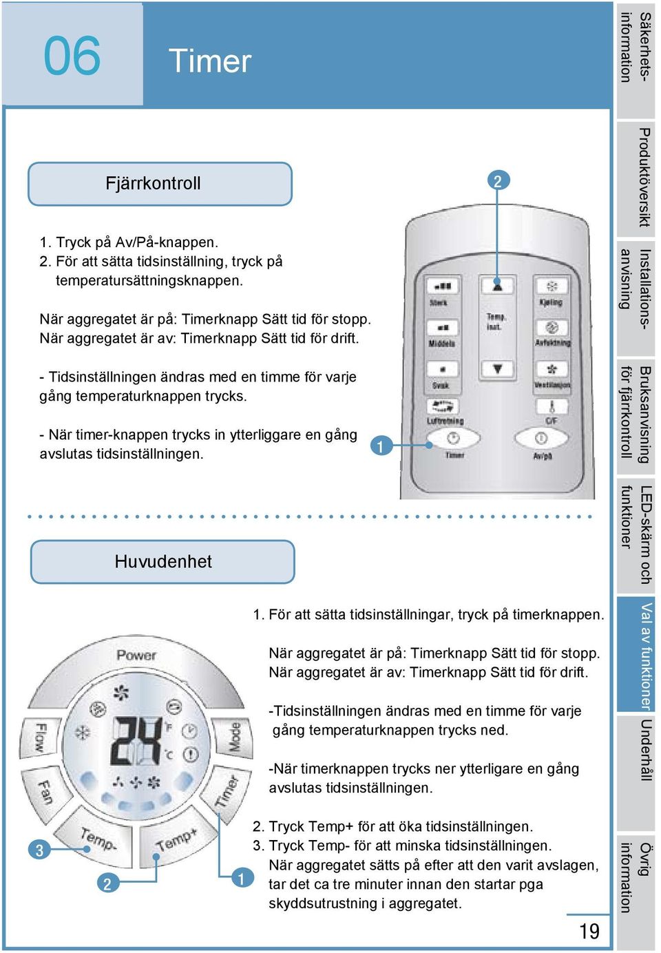 - När timer-knappen trycks in ytterliggare en gång avslutas tidsinställningen. 1 Bruksanvisning för fjärrkontroll Huvudenhet LED-skärm och funktioner 3 3 2 1 1.