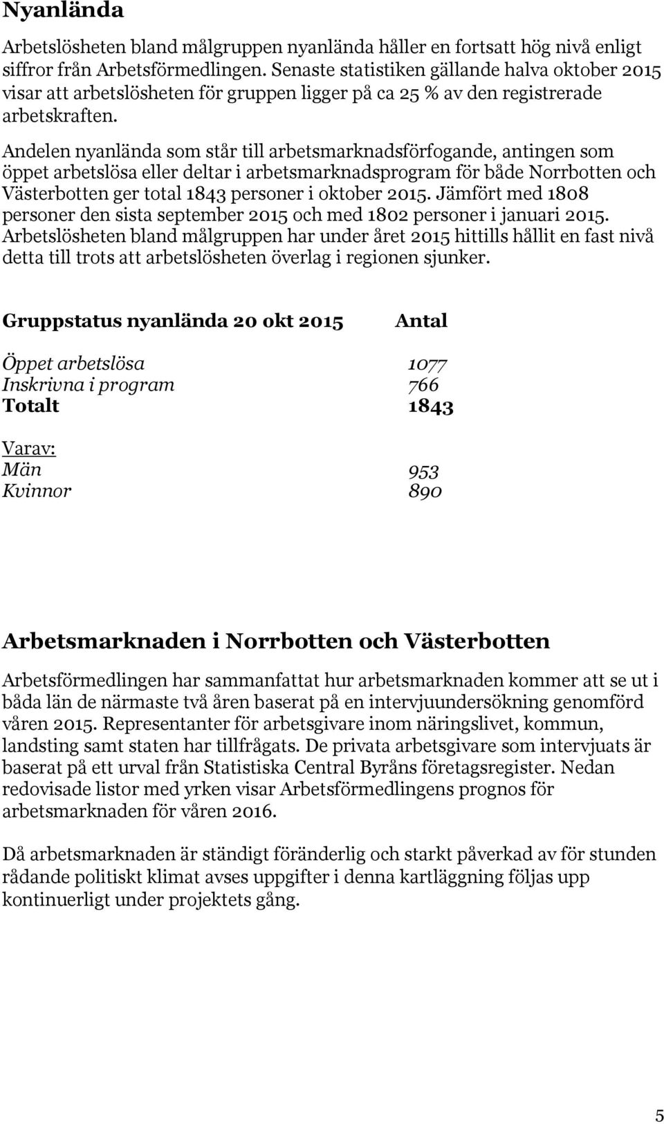 Andelen nyanlända som står till arbetsmarknadsförfogande, antingen som öppet arbetslösa eller deltar i arbetsmarknadsprogram för både Norrbotten och Västerbotten ger total 1843 personer i oktober