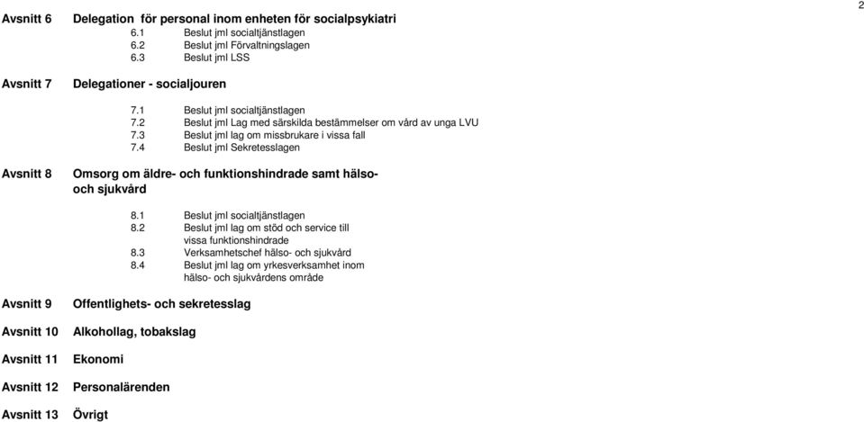 3 Beslut jml lag om missbrukare i vissa fall 7.4 Beslut jml Sekretesslagen Omsorg om äldre- och funktionshindrade samt hälsooch sjukvård 8.1 Beslut jml socialtjänstlagen 8.