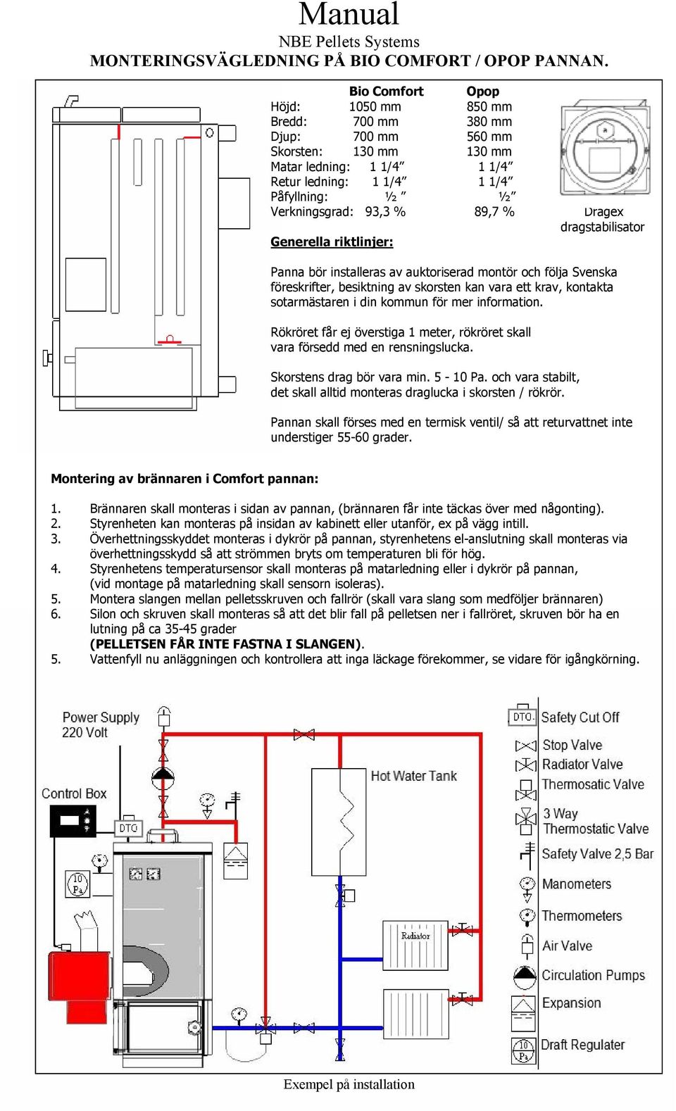% Dragex dragstabilisator Generella riktlinjer: Panna bör installeras av auktoriserad montör och följa Svenska föreskrifter, besiktning av skorsten kan vara ett krav, kontakta sotarmästaren i din
