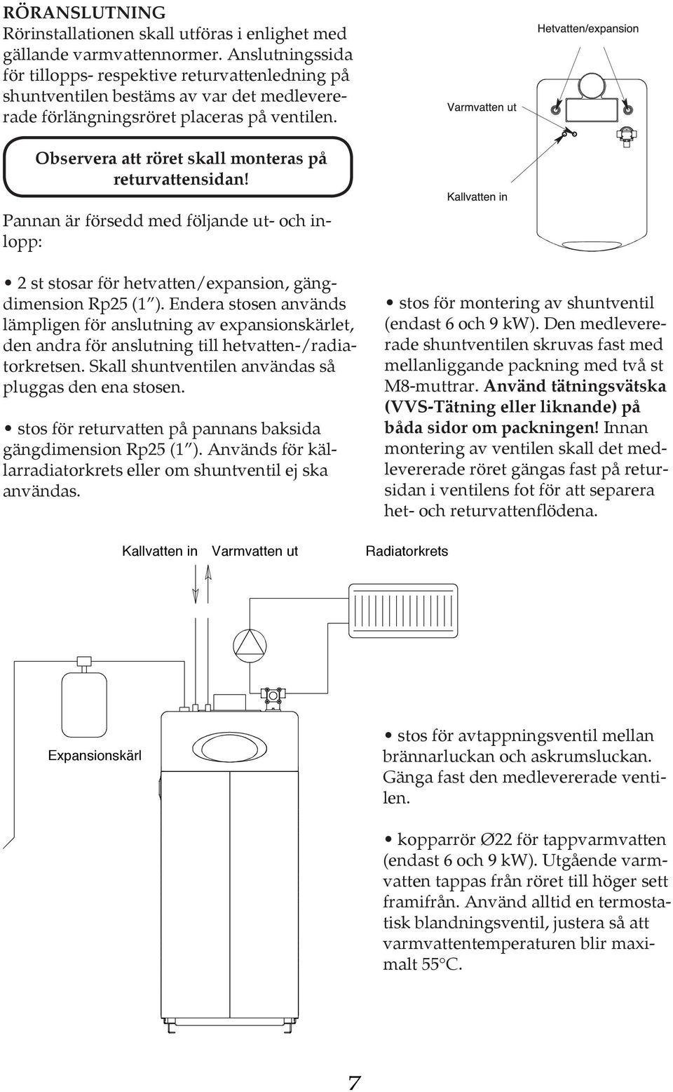 Observera att röret skall monteras på returvattensidan! Pannan är försedd med följande ut- och inlopp: 2 st stosar för hetvatten/expansion, gängdimension Rp25 (1 ).