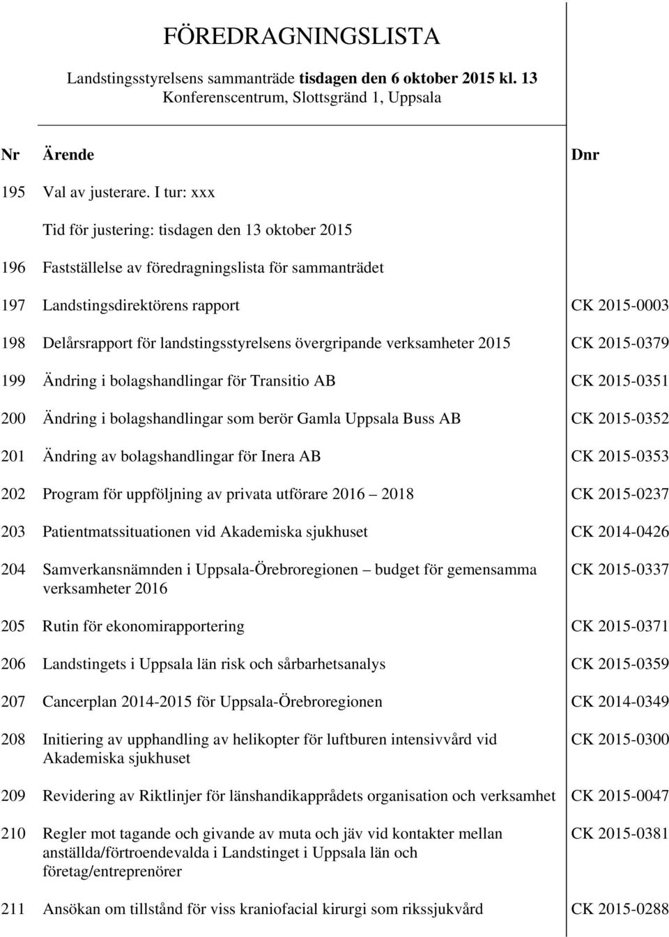 landstingsstyrelsens övergripande verksamheter 2015 CK 2015-0379 199 Ändring i bolagshandlingar för Transitio AB CK 2015-0351 200 Ändring i bolagshandlingar som berör Gamla Uppsala Buss AB CK