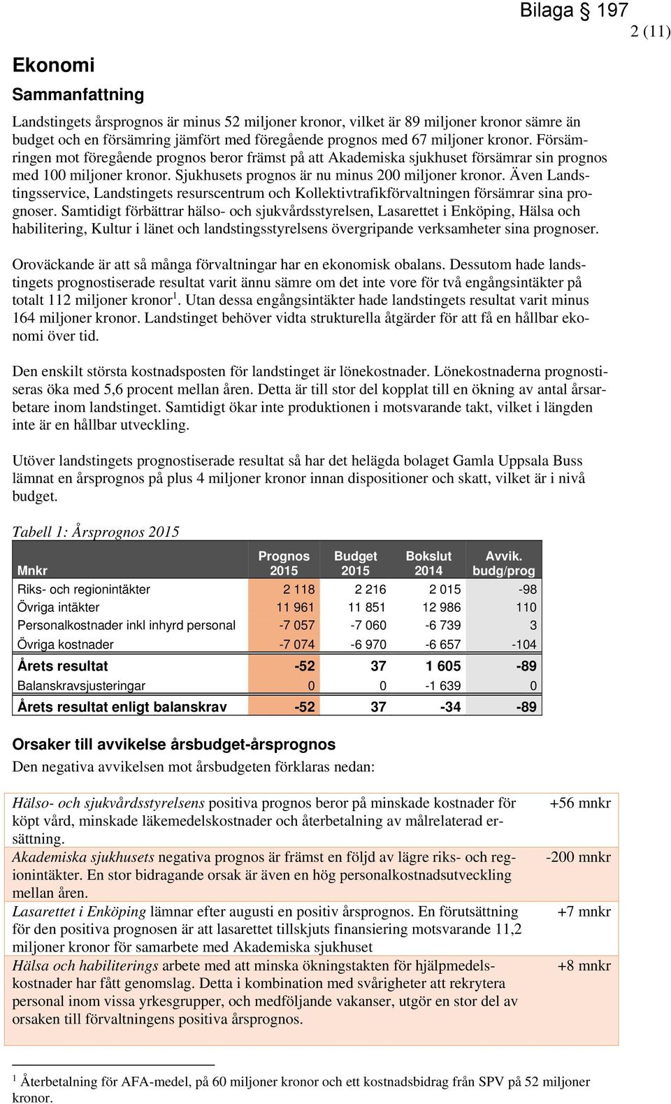 Även Landstingsservice, Landstingets resurscentrum och Kollektivtrafikförvaltningen försämrar sina prognoser.