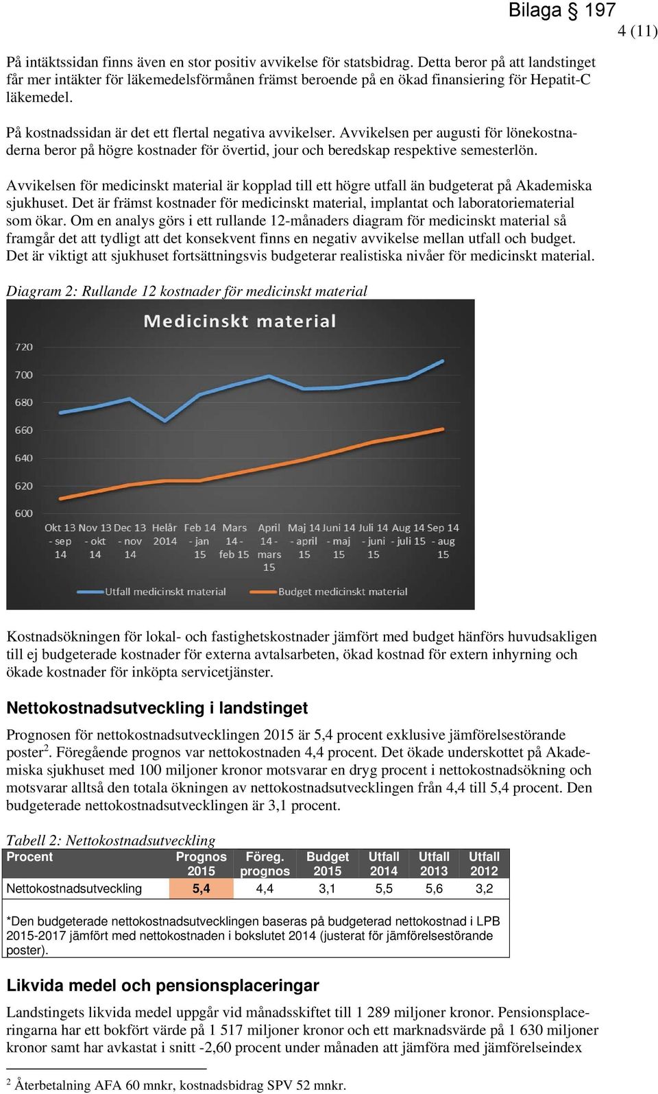 Avvikelsen per augusti för lönekostnaderna beror på högre kostnader för övertid, jour och beredskap respektive semesterlön.