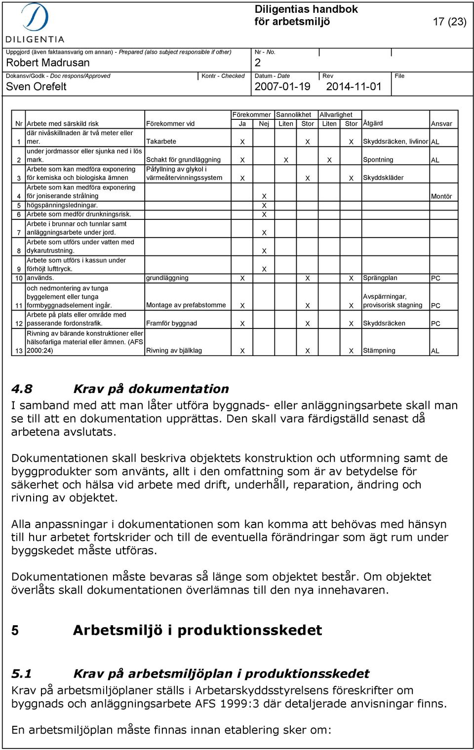 Schakt för grundläggning X X X Spontning AL Arbete som kan medföra exponering Påfyllning av glykol i 3 för kemiska och biologiska ämnen värmeåtervinningssystem X X X Skyddskläder Arbete som kan