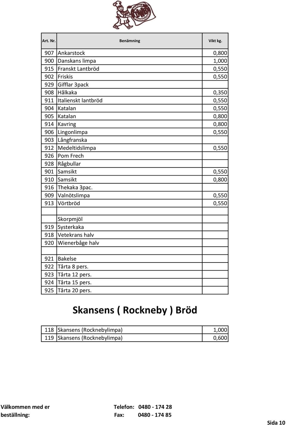 Samsikt 0,800 916 Thekaka 3pac.