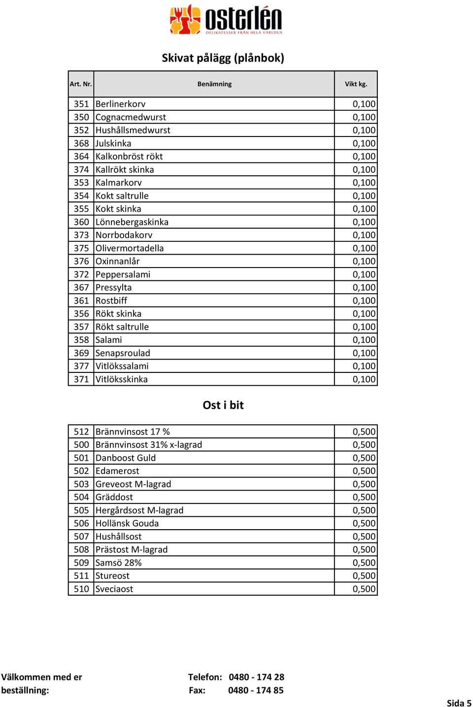 Kokt skinka 0,100 360 Lönnebergaskinka 0,100 373 Norrbodakorv 0,100 375 Olivermortadella 0,100 376 Oxinnanlår 0,100 372 Peppersalami 0,100 367 Pressylta 0,100 361 Rostbiff 0,100 356 Rökt skinka 0,100