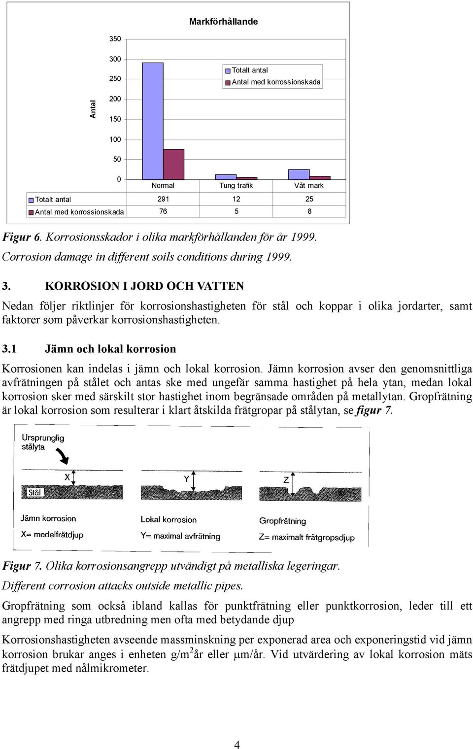 KORROSION I JORD OCH VATTEN Nedan följer riktlinjer för korrosionshastigheten för stål och koppar i olika jordarter, samt faktorer som påverkar korrosionshastigheten. 3.