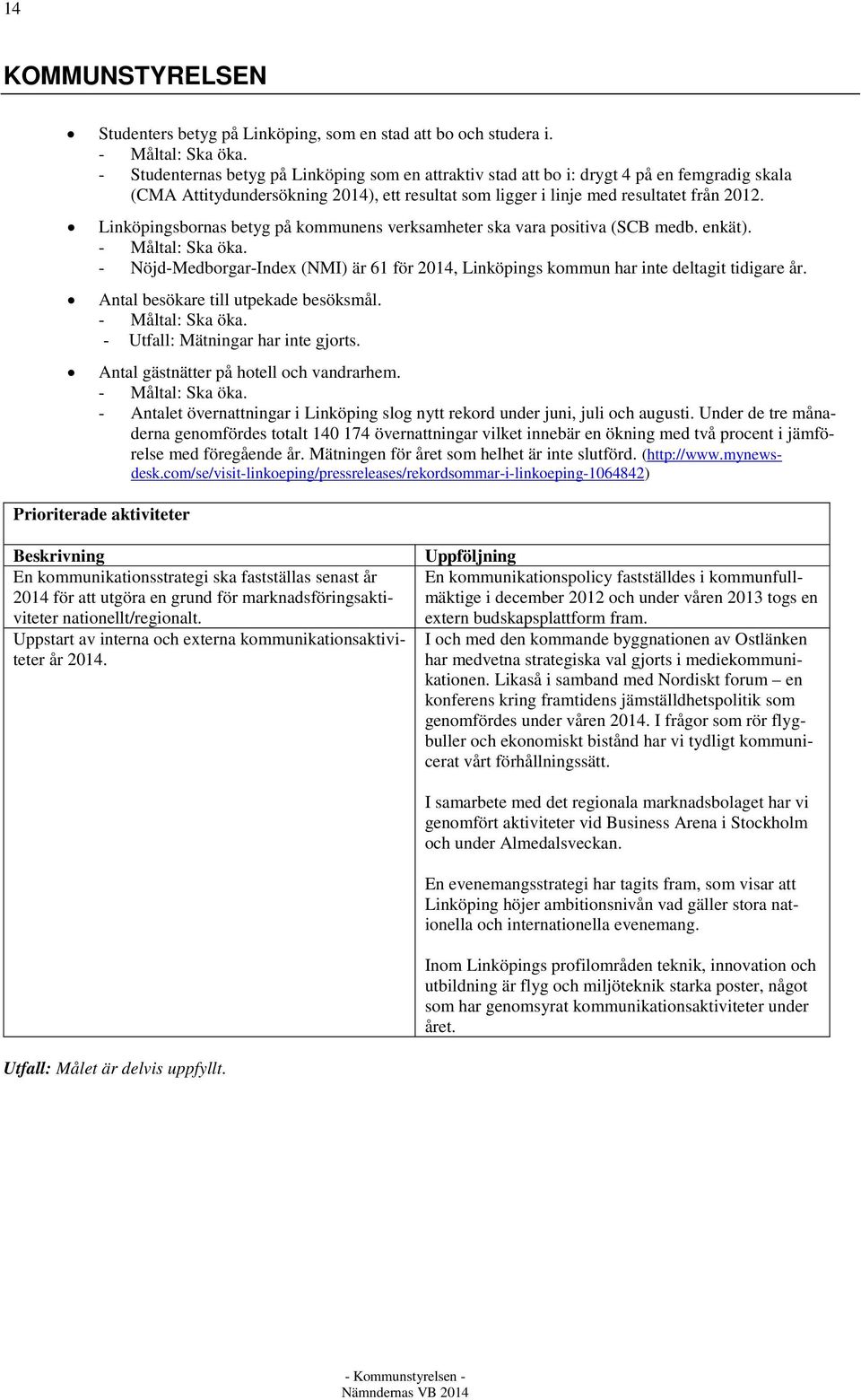 Linköpingsbornas betyg på kommunens verksamheter ska vara positiva (SCB medb. enkät). - Måltal: Ska öka. - Nöjd-Medborgar-Index (NMI) är 61 för 2014, Linköpings kommun har inte deltagit tidigare år.