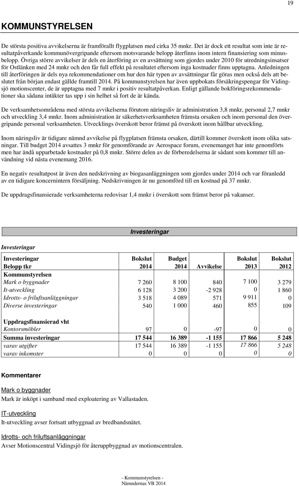 Övriga större avvikelser är dels en återföring av en avsättning som gjordes under 2010 för utredningsinsatser för Ostlänken med 24 mnkr och den får full effekt på resultatet eftersom inga kostnader